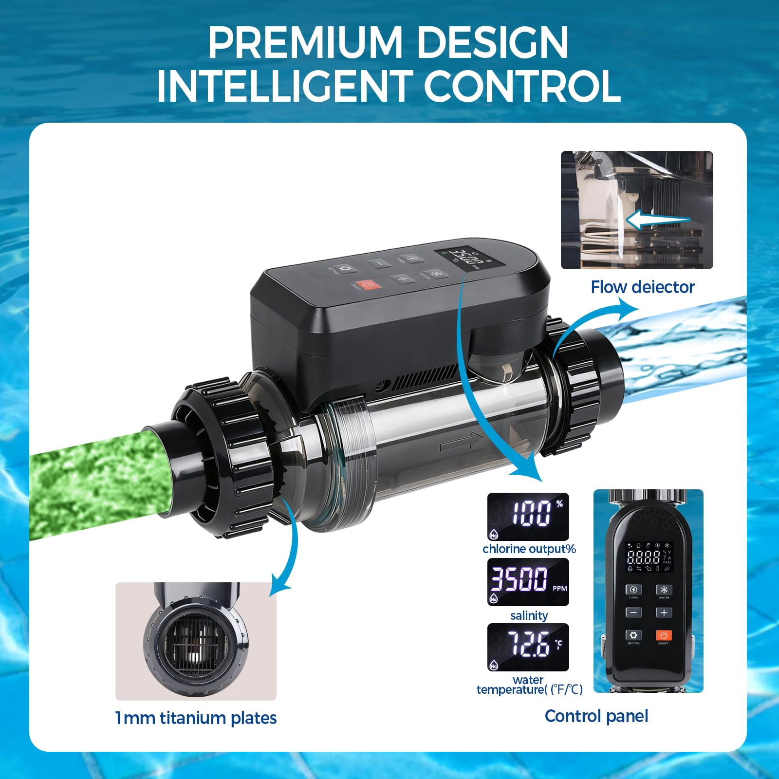 Salt Water Pool Chlorinator System – Smart Saltwater Chlorine Generator with Titanium Cell, FCC & ETL Certified, Wi-Fi & App Control, Digital Panel, Self-Cleaning, for Pools up to 40,000 Gallons