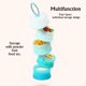 thumbnail image 2 of (Azul) Dispensador portátil de fórmula, caja apilable, contenedor de 4 niveles para cereales/comida/fruta/snacks para lactancia materna de 480 ml., 2 of 3