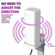 thumbnail image 3 of High Quality Outdoor Digital TV Antenna Outdoor High Definition Digital Smart TV 4K 1080P ATSC Amplifier TV Antenna, 3 of 5