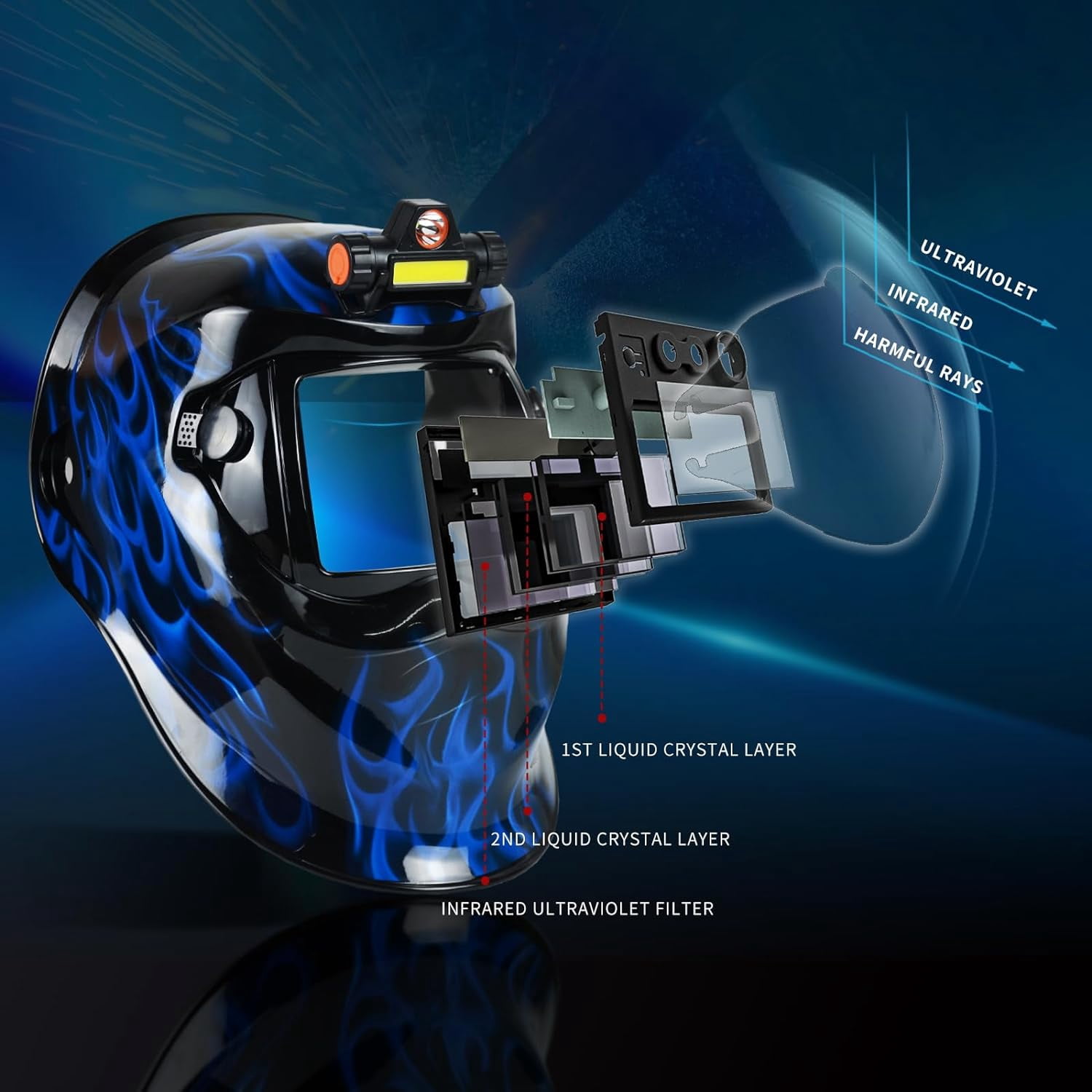 Welding Helmets for Men True Color Welding Hood Auto Darkening with Light, Solar Power 2 Arc Sensor Wide Shade 9-13 Welding Mask with Extra Grinding Mode (Blue Fire)