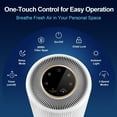thumbnail image 4 of Jafanda Small Indoor Air Purifier, True HEPA 13 Filter, 450 sqft Coverage, Quiet, Reduces Allergies, Pollen, Smoke, 4 of 11