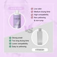 thumbnail image 5 of Saviland Monomer Acrylic Liquid - 500ML High Capacity Professional Polymer Acrylic Nail System for Acrylic Powder  Non-Yellowing(16 oz), 5 of 8