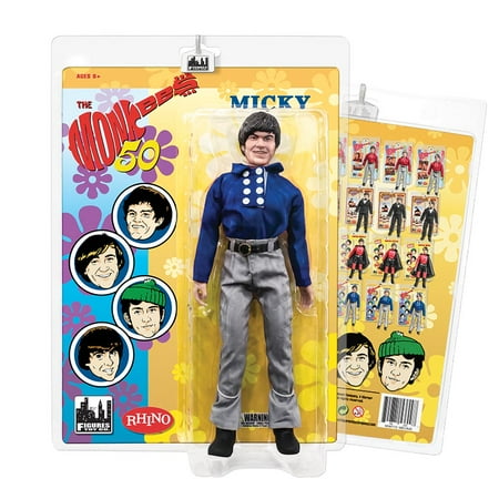 dialog displays option button additional opens zoom