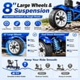 thumbnail image 5 of Mobigogo Lightweight Mobility Scooter for Seniors & Adults, 4-Wheel Foldable Travel Scooter 52lb, Airline Approved Portable Electric Scooter with Removable Battery, 300lb Capacity, Blue, 5 of 8
