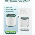thumbnail image 4 of 2 Pcs TP01 Dyson HEPA Air Filter Replacements for Dyson Pure Cool TP02, TP03, BP01, AM11 Air Purifier, Part # 968126-03, 305158-01, 305159-01, 308400-01, 308401-01, 4 of 8