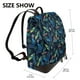 thumbnail image 2 of Easygdp Dinosaur Mochila de Cuero para Mujeres, Bolso de Hombro, Bolsos de Mano de Moda para Trabajo y Viajes, 2 of 4