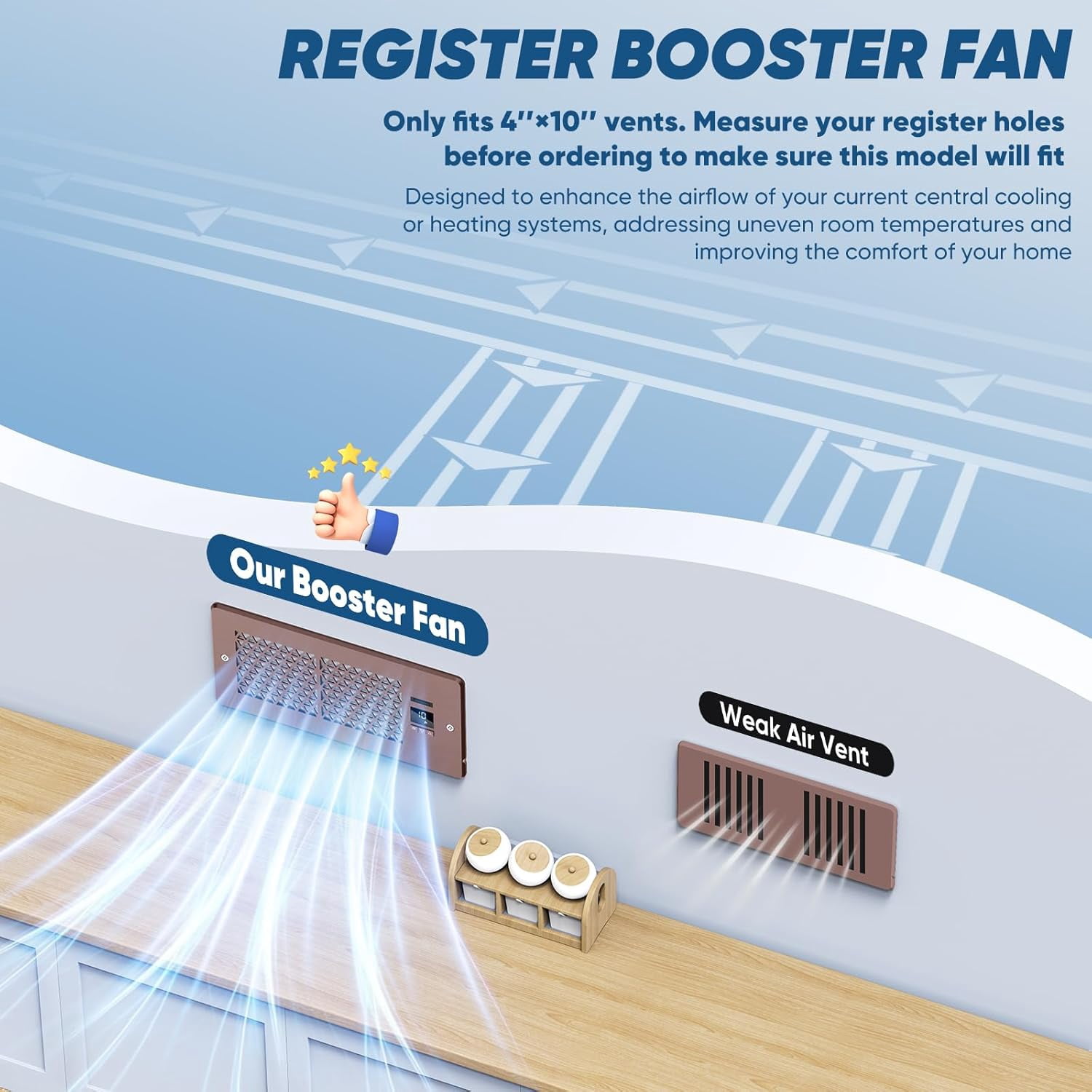 Nordic Hygge Register Booster Fan for 4" x 10" Register Holes with Remote Control and Thermostat, Brown