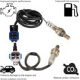 thumbnail image 4 of 1 Pair Oxygen Sensor for 2005 Pontiac Grand Am 3.4L 1Pcs Upstream +1Pcs Downstream 234-4343 234-4108, 4 of 7
