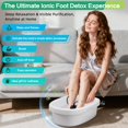 thumbnail image 2 of Máquina de Detox para Pies Veicomtech Spa Iónico con 2 Electrodos, 2 of 8