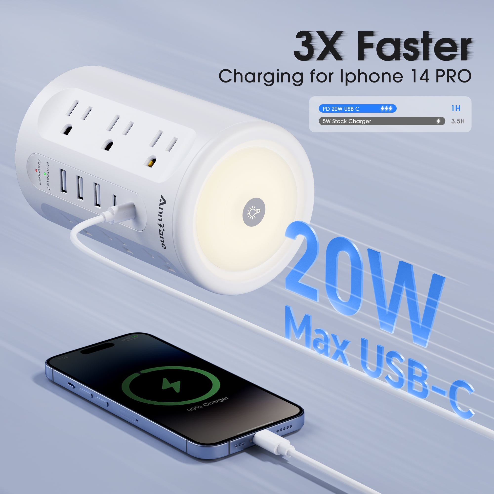 12 Outlets Power Strip Tower with Night Light, Surge Protector with 5 USB(4U+2C) Ports 10 FT Extension Cord, White