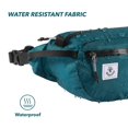 thumbnail image 4 of Mochila 4Monster de excursionismo ligera plegable resistente al agua color azul 16 L, 4 of 5