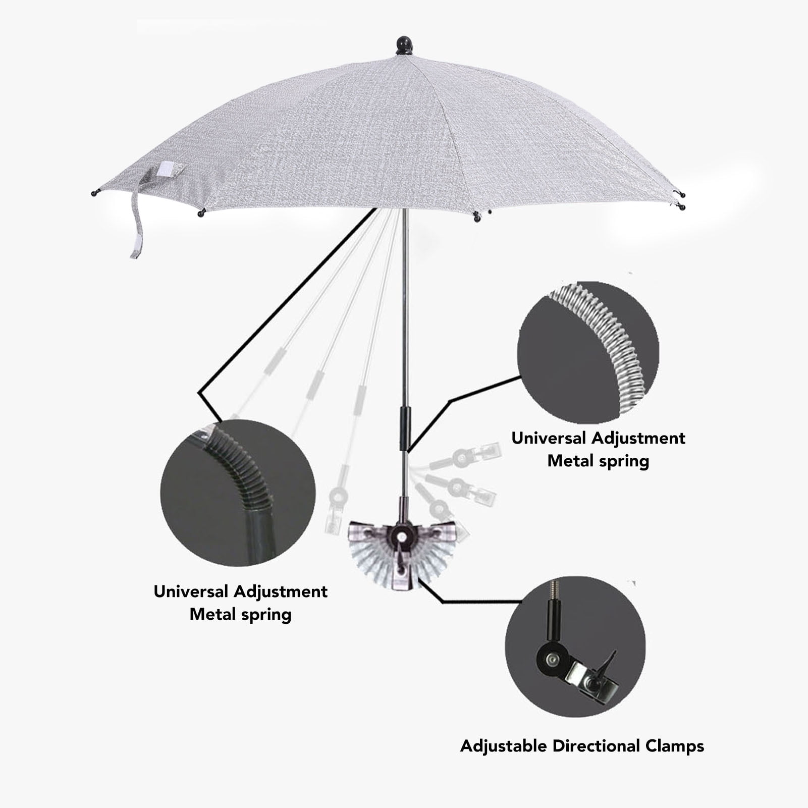 Riousery Baby Stroller Parasol Clip On Sun Shade Umbrella with Adjustable Clamp Outdoor 85cm Denim Gray
