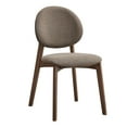 thumbnail image 2 of Set of 4 Linen Side Chair, Upholstered Dining Chairs, High Back Kitchen Chairs for Kitchen Living Room, Armless with Wood Legs (Brown), 2 of 7