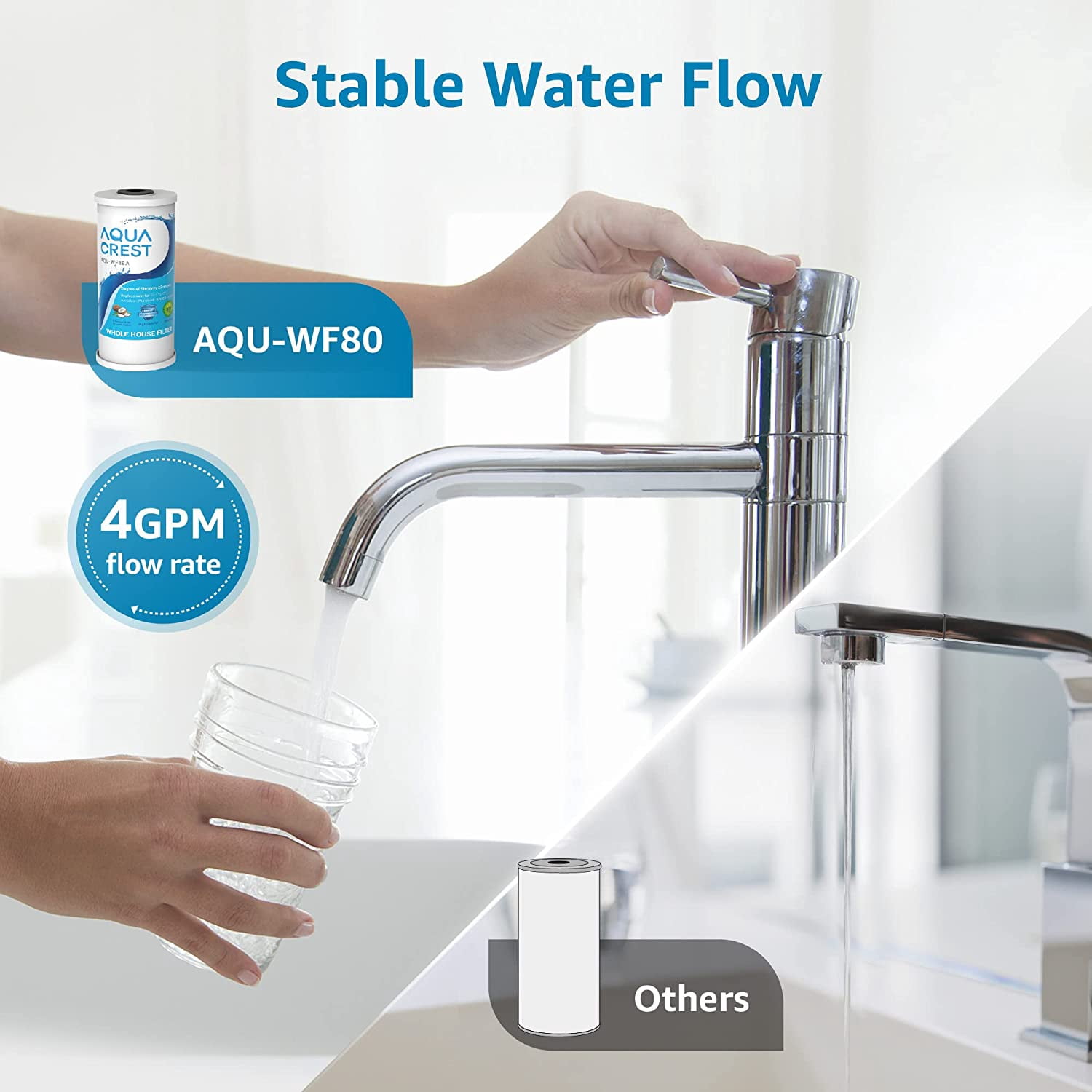AQUACREST FXHTC 5 Micron 10" x 4.5" Whole House Water Filter, Replacement for GE FXHTC, GXWH40L, American Plumber W10-PR, W10-BC, Culligan RFC-BBSA, GXWH35F, W50PEHD, Pentek R50-BB, Pack of 4