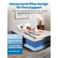 thumbnail image 5 of Cherimor, Queen Air Mattress, 18" High, Built-in Pump, Leak-Tested, Fast Inflate Bed, 800 lb Support, 5 of 9