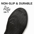thumbnail image 5 of CHICVOMEY Sneakers for Women Fashion Thick Soled Lace Up Breathable Tennis Shoes Lightweight Comfortable for Summer Walking Work Beach Casual, 5 of 7