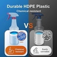 thumbnail image 4 of Spray Bottle (2 Pack&2 extra Nozzle,16 Oz) with Measurements and Adjustable Nozzle, HDPE Plastic Spray Bottles for Cleaning Solution, Household/Commercial/Industrial Use, No Leak and Clog, 4 of 6