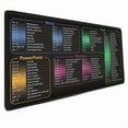 thumbnail image 5 of Large Pythons Java Coding Mouse Mats Featuring Clear Printed Shortcut for Programmers and Analysts, 5 of 9