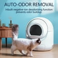 thumbnail image 2 of Resenkos Self-Cleaning Litter Box for Multiple Cats, Automatic Dumping for All Kinds of Cat Litter, APP Control, Support 2.4G WiFi, White, 2 of 11