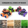 thumbnail image 5 of Lksixu Monster Truck Toys for Kids, Toddler Toys Four-Wheel 360°Rotating Drive Stunt Car Shockproof Inertia Pull Back Cars Friction Powered Push and Go Toy Cars Birthday Gifts for Age 3+ Boys Girls, 5 of 7