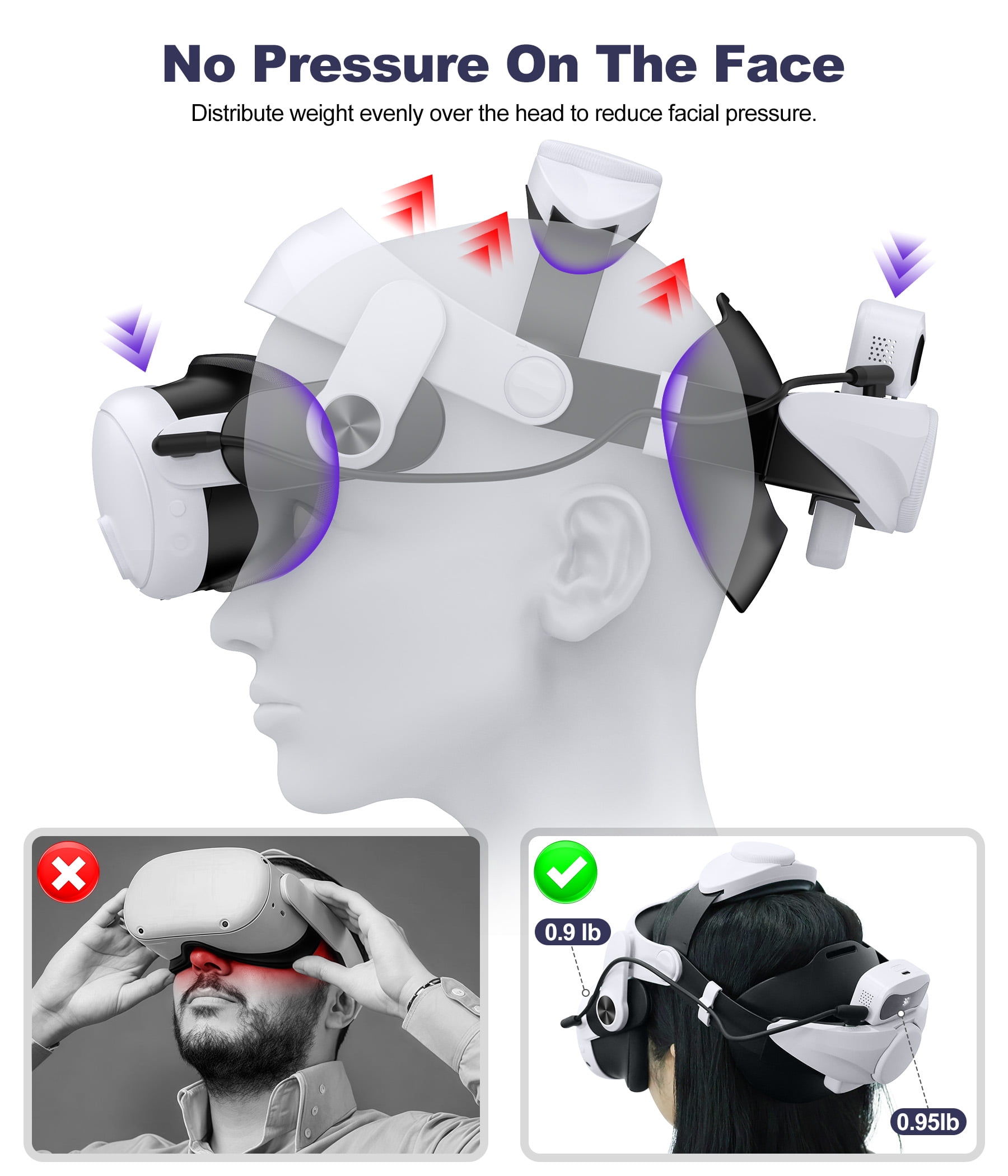 Esywen, Head Strap with 7500mAh Battery for Oculus Quest 3 and