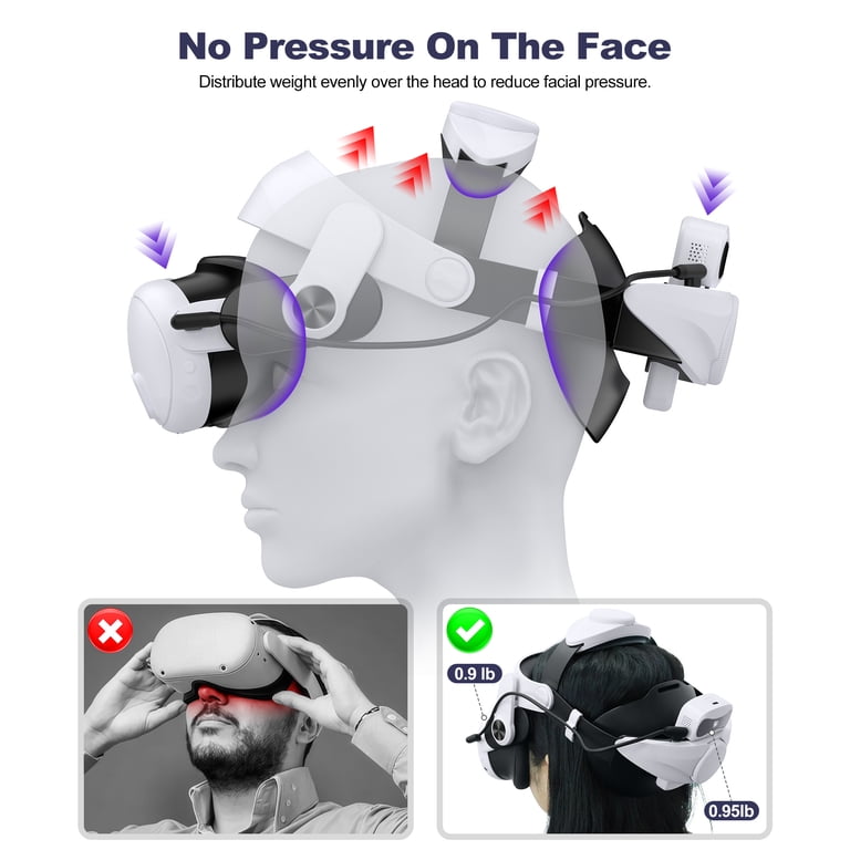 Esywen Meta Quest 3/3S/2 Head Strap With 7500mAh Battery photo 3