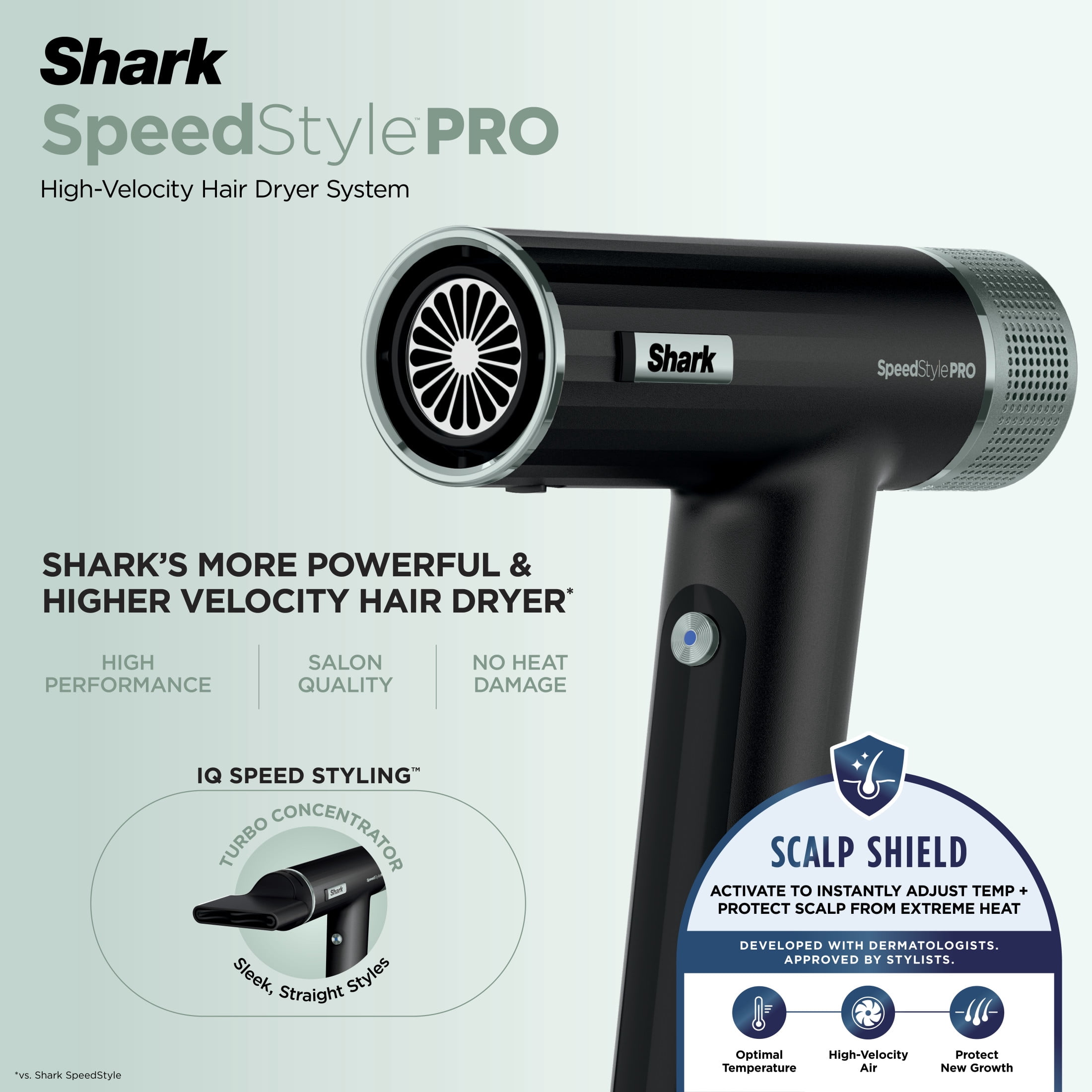 Shark SpeedStyle Professional Lightweight Hair Dryer, High-Velocity, No Heat Damage, All Hair Types, HD701GN