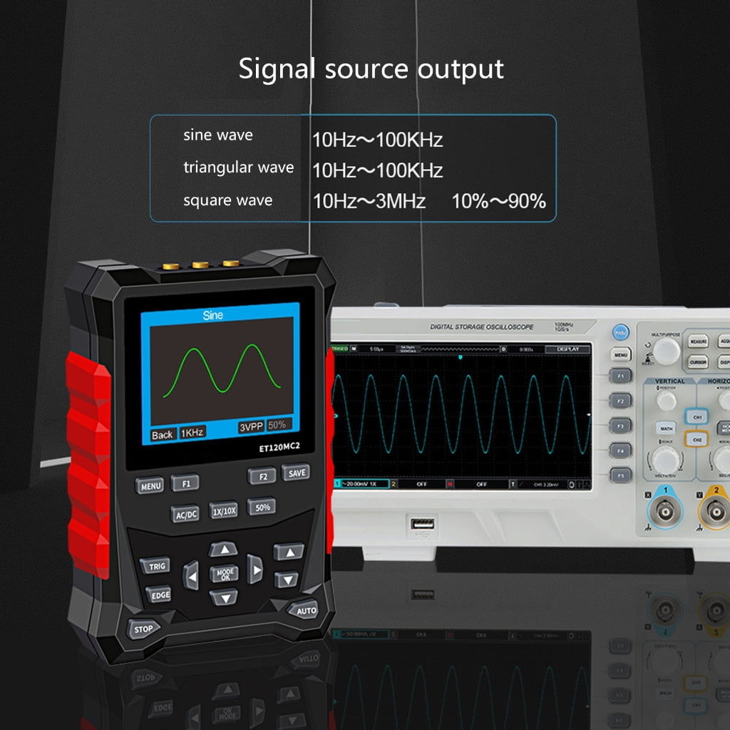 Zeiwohndc Oscilloscope with 2 Channel Waveforms Storage 120M Bandwidth 2.4inch Display