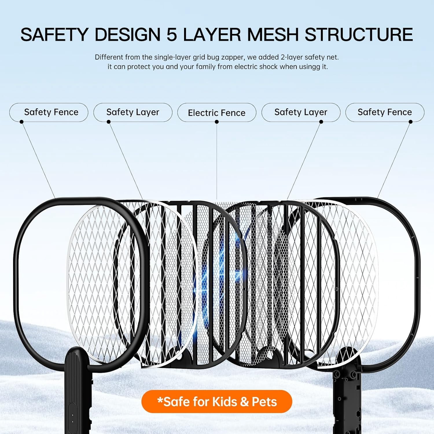 Electric Fly Swatter Bug Zapper: 3500V Mosquito Killer Racket with USB Rechargeable Insect Trap Pest Control Handheld Lightweight 5-Layer Safety Mesh for Indoor Home Office Backyard Patio Camping