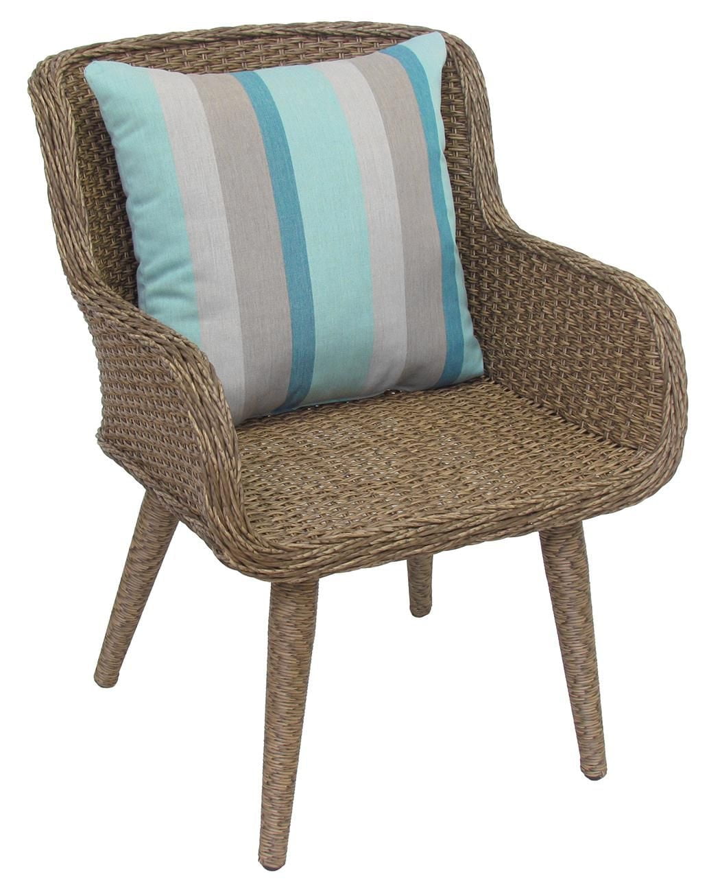 Coussin d'appoint Sunbrella