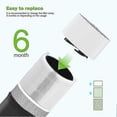 thumbnail image 3 of 2pcs Hepa Filter For Blue Pure 411/411+ &amp; 3210 Air Purifier Filter Activated Carbon Replacement Fil, 3 of 5