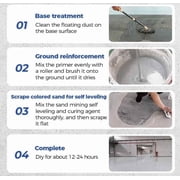 Louis Forest Epoxy Floor Paint,High-Gloss Marble Effect Epoxy Floor Coating-1KG
