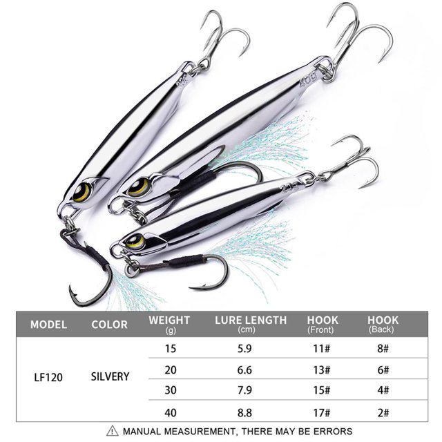 Cebo de pesca Simulación de señuelos marinos portátiles para suministros de pescadores (20 g) Ehuebsd Para estrenar