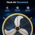 thumbnail image 3 of Pro 30" Heavy Duty Metal Drum Fan, 14000 CFM High Velocity Floor Fan, 3-Speed, 5in Solid Wheels Movable Industrial Drum fan for Commercial, Warehouse, Patio, Shop, Garage, Barn, 3 of 9
