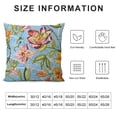 thumbnail image 5 of Floral Throw Pillow Cushion Cover, Tiger Lily in Retro Vibrant Colors Essence Buds Florets Picture, Decorative Square Accent Pillow Case,  Yellow Sky, 5 of 5