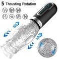 thumbnail image 5 of Our Erotic Journey Make Me Cum Rose! Auto Thrusting, Rotating & Vibrating Masturbator | 5 Year Warranty, 5 of 5