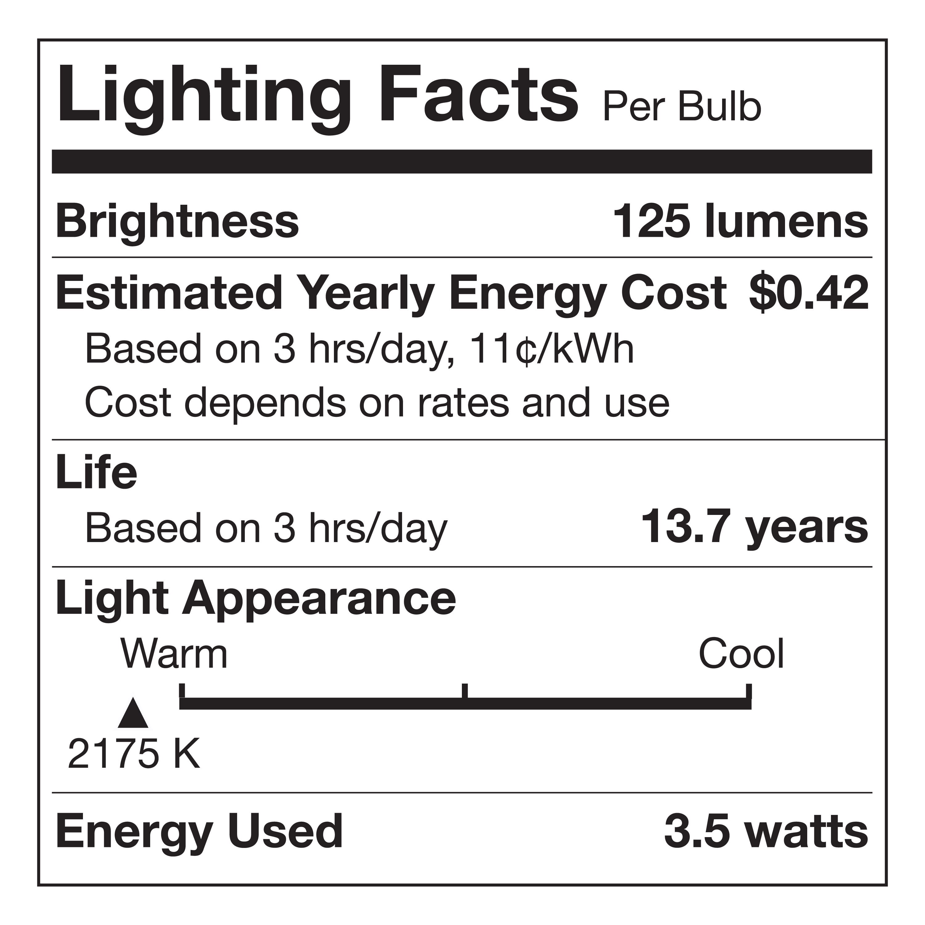 Better Homes & Gardens A15 Vintage LED Amber Light Bulb, 25W Equivalent, E26, Dim - 2 Pk