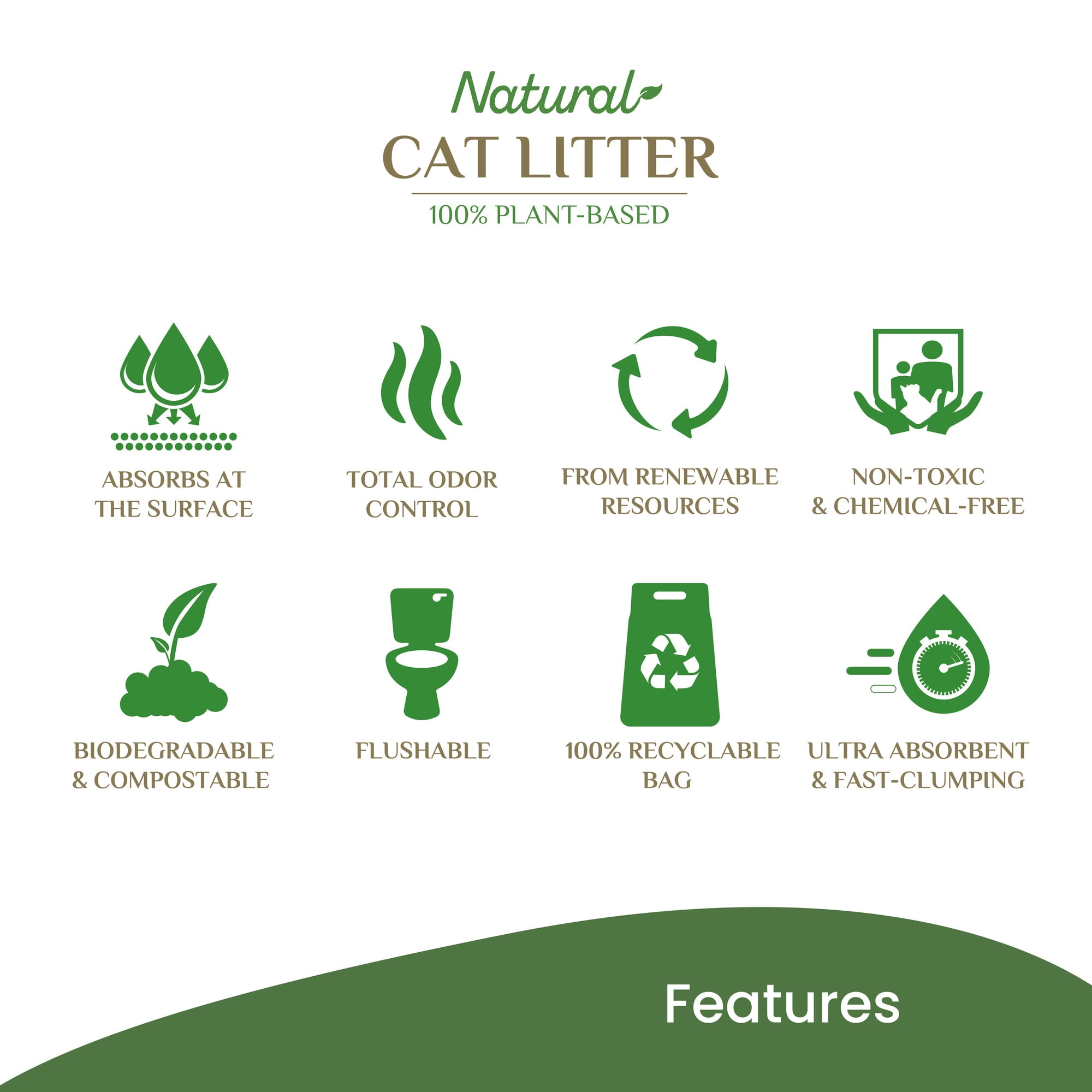 Biodegradable cat litter walmart 2025
