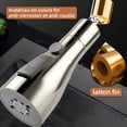 thumbnail image 2 of Jinsinto 360° Rotatable Spray Head Kitchen Faucet，3 Modes Spray Head Kitchen Sink 140*50mm, 2 of 3