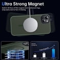 thumbnail image 5 of Entronix Magnetic Case Compatible with iPhone 15 Plus, Translucent Matte Cover, Green, 5 of 7