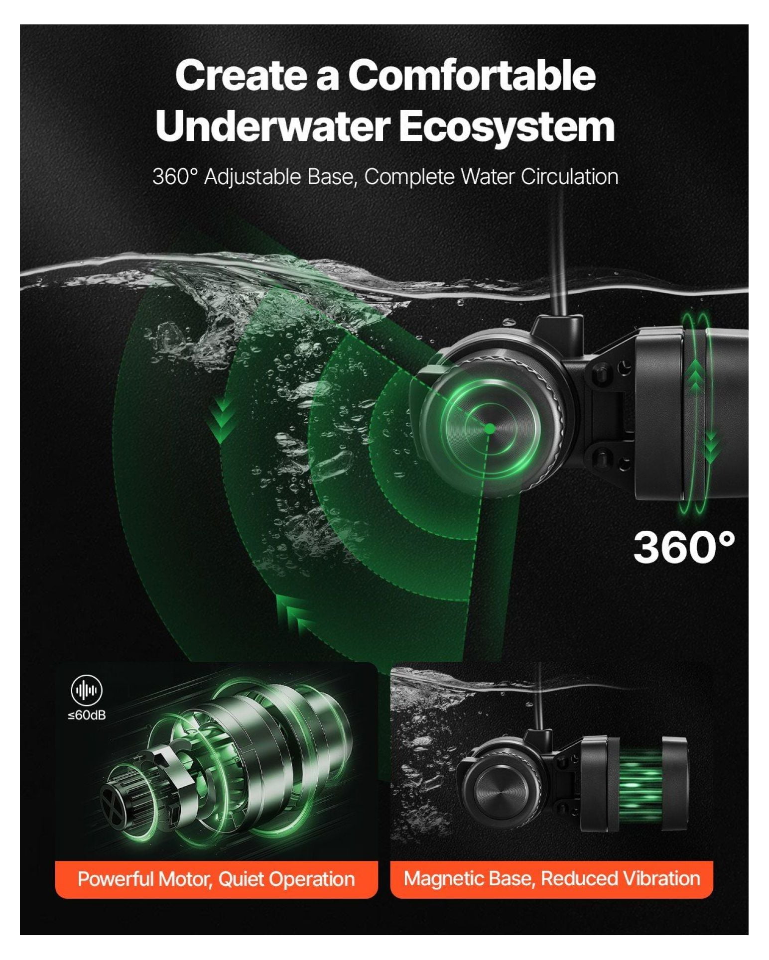 Aquarium Wave Maker 25W 2380 GPH with Controller, Adjustable Cross Flow Pump for Saltwater & Freshwater Tanks, 4 Modes, Quiet Operation, 360° Rotation