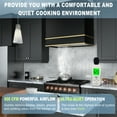 thumbnail image 6 of Akicon Range Hood 30 Inch, 600 CFM Ducted Vent Hood, Stainless Steel Box Kitchen Hood with 2 LED Lights, Removable Baffle Filters, Stove Hood Vent for Kitchen, 3 Speeds, Wall Mounted (AK-HS30HB-JBG), 6 of 7