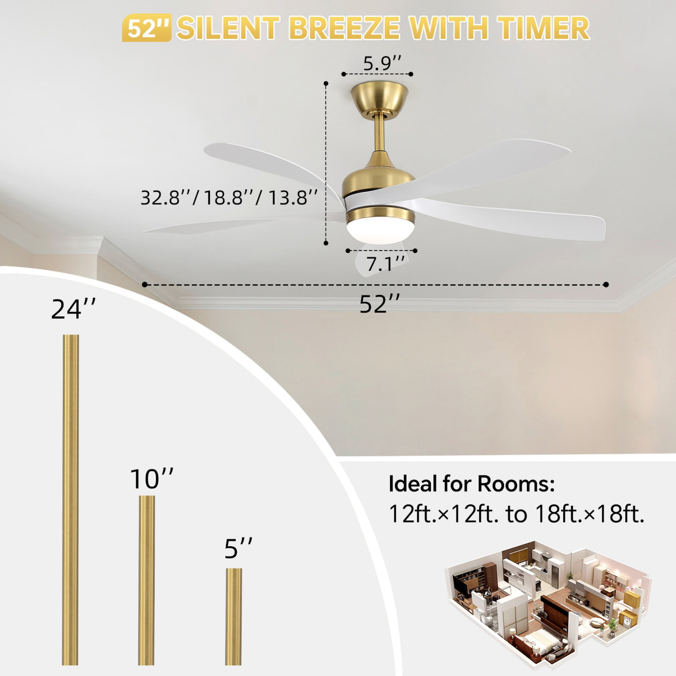 Sofucor 52" Modern Gold Ceiling Fan with Light, 5 White Blades, Quiet DC Motor, 6-Speed Remote Control, Reversible, Dimmable LED, Flush Mount for Bedroom Living Room