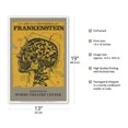 thumbnail image 2 of Frankenstein - Presented by Worms Theatre Germany - Vintage Theater Poster by Jim Thorpe c.1977 - Master Art Print (Unframed) 13in x 19in, 2 of 4