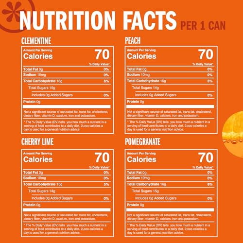 IZZE Sparkling Juice Beverage Blend, Sunset Variety Pack, Clementine, Peach, Cherry Lime, Pomegranate, No Sugar Added, 8.4 Fl Oz (Pack of 8)