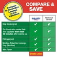 thumbnail image 4 of Equate Nicotine Lozenge 2 mg, Stop Smoking Aid, Mint Flavor, 24 Count, Compare to Nicorette® Lozenge Active Ingredient, 4 of 11
