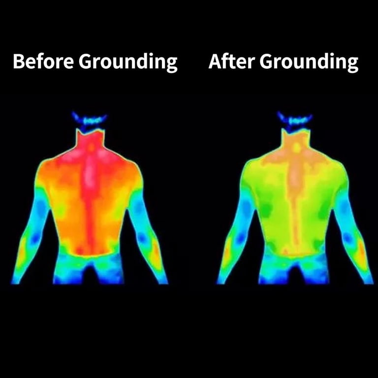 Grounding: Techniques and Benefits Grounding: Techniques and Benefits