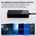 thumbnail image 3 of Hub Usb 3.0, Divisor Usb De Carga Rápida De 5 Gbps Con 4 Puertos Usb Estación De Acoplamiento De Adaptador Multipuerto Compacto Para Pc Laptops Xps Flash Drivete Muyoka Hogar, 3 of 7