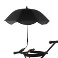 thumbnail image 1 of (Noir)Parasol de Chaise Universel avec Pince Réglable, upf 50+ à Pince au, 1 of 4