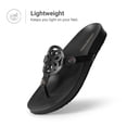 thumbnail image 4 of DREAM PAIRS Women's Cushioned Arch Support Flip Flops Water-Friendly TPU Thong Sandals with Supportive Footbed Casual Summer Beach Walking Slippers, 4 of 7